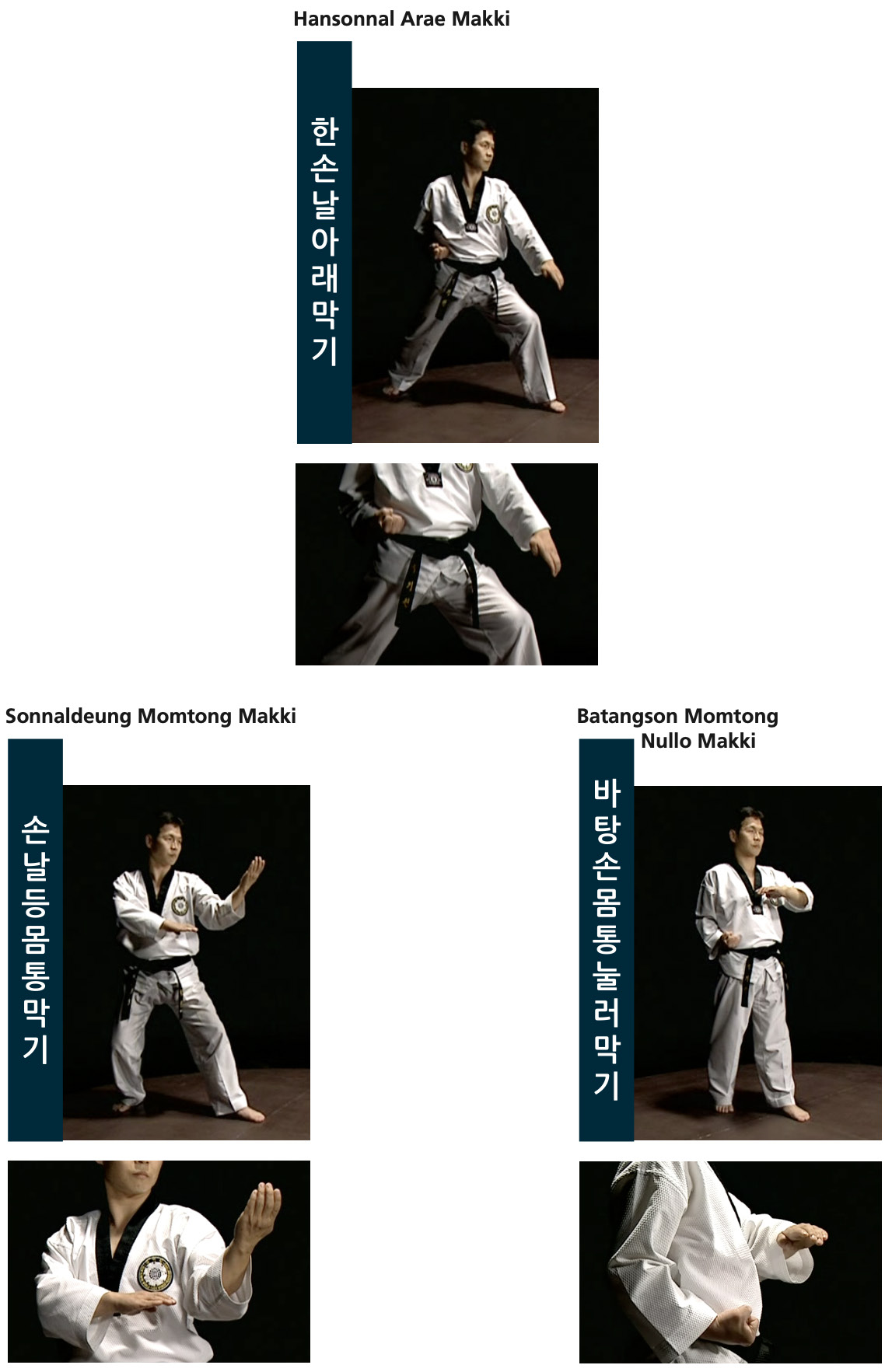 Ficha tecnica de posiciones - pagina 27