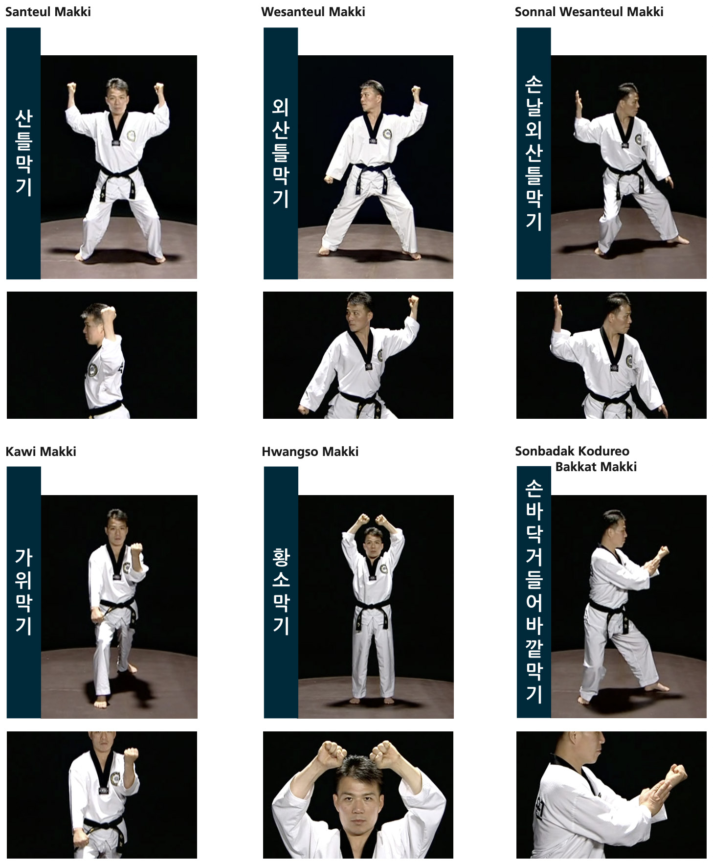 Ficha tecnica de posiciones - pagina 28