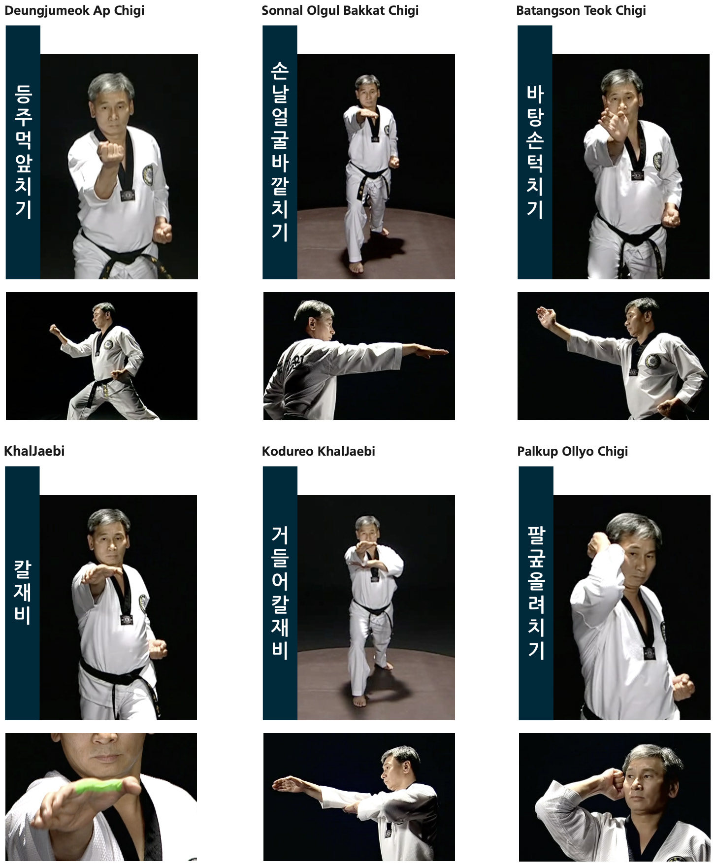 Ficha tecnica de posiciones - pagina 33