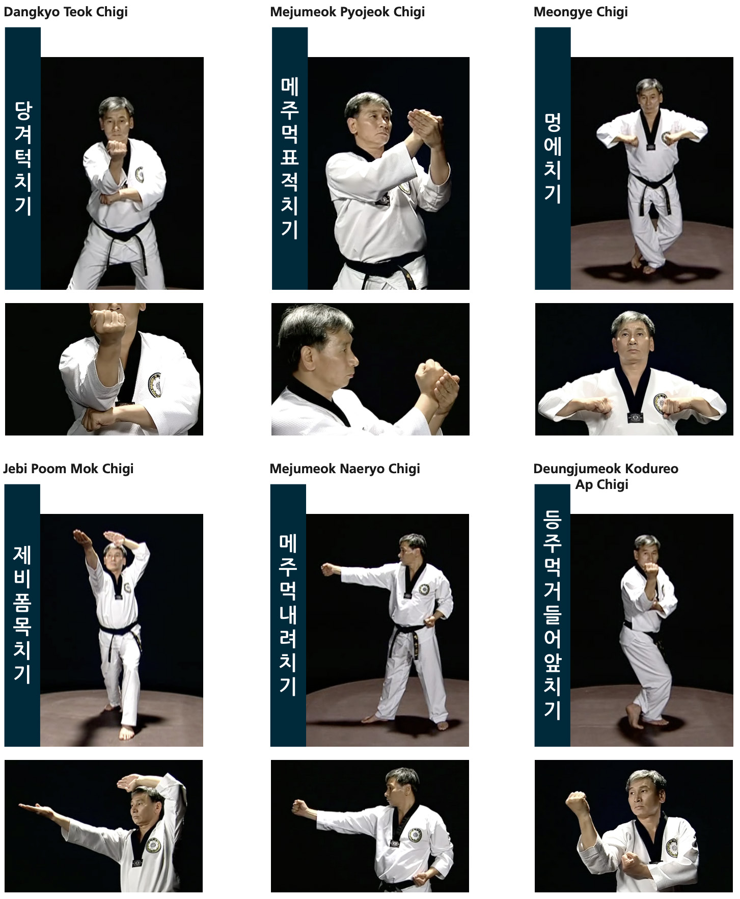 Ficha tecnica de posiciones - pagina 35