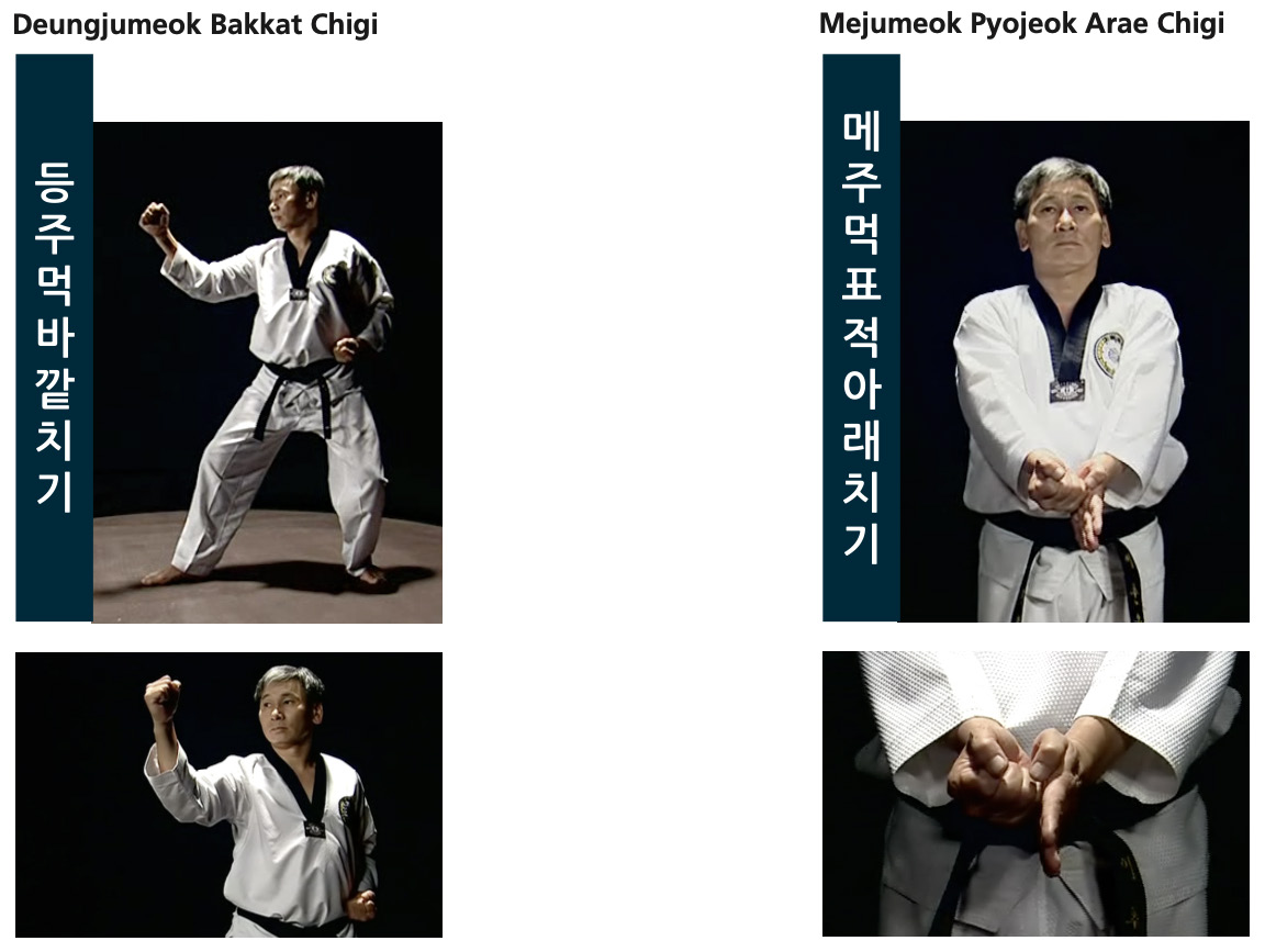 Ficha tecnica de posiciones - pagina 36